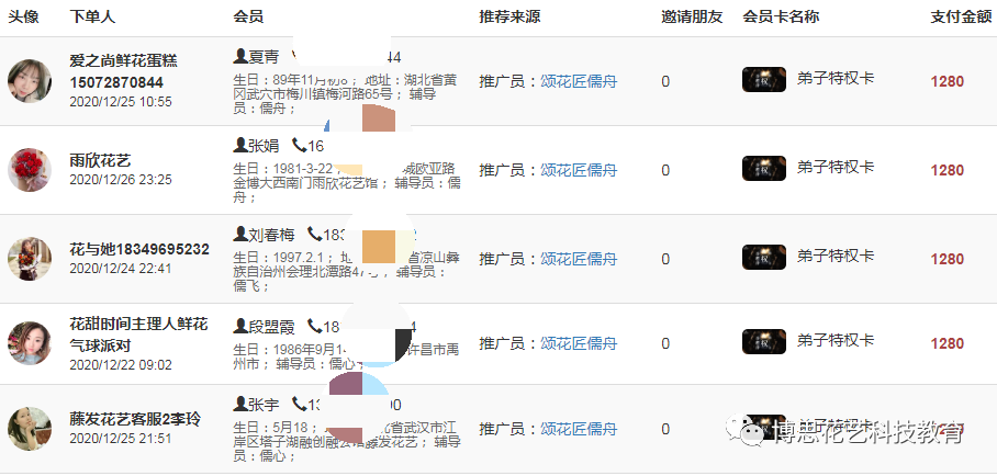 博思花藝婚慶教育，婚慶培訓(xùn)，花藝培訓(xùn)，插花培訓(xùn)，花藝師培訓(xùn)，主持人培訓(xùn)，商務(wù)主持人培訓(xùn)，花店運(yùn)營培訓(xùn)，花店全系統(tǒng)營銷，小白開花店，小白學(xué)主持，金璽棠婚慶酒店，金璽棠總部，鄭州金麻雀教育科技有限公司