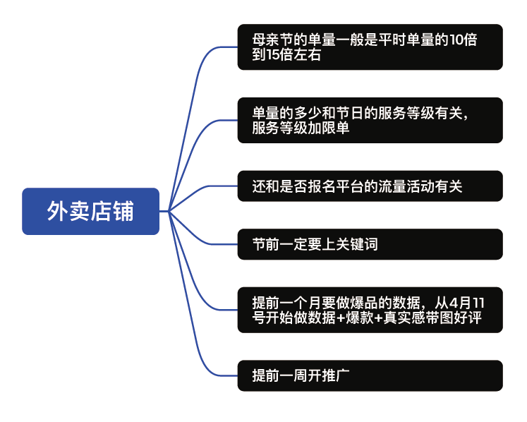博思花藝婚慶教育，婚慶培訓(xùn)，花藝培訓(xùn)，插花培訓(xùn)，花藝師培訓(xùn)，主持人培訓(xùn)，商務(wù)主持人培訓(xùn)，花店運(yùn)營培訓(xùn)，花店全系統(tǒng)營銷，小白開花店，小白學(xué)主持，金璽棠婚慶酒店，金璽棠總部，鄭州金麻雀教育科技有限公司